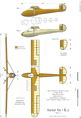 Ka1-Ka3_3vues.jpg