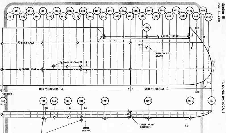 structure_aile-1.jpg